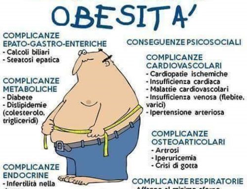 Obesità, in Italia ogni anno 100mila persone in più sono in sovrappeso cronico. L’8 e il 9 settembre si discute a Matera
